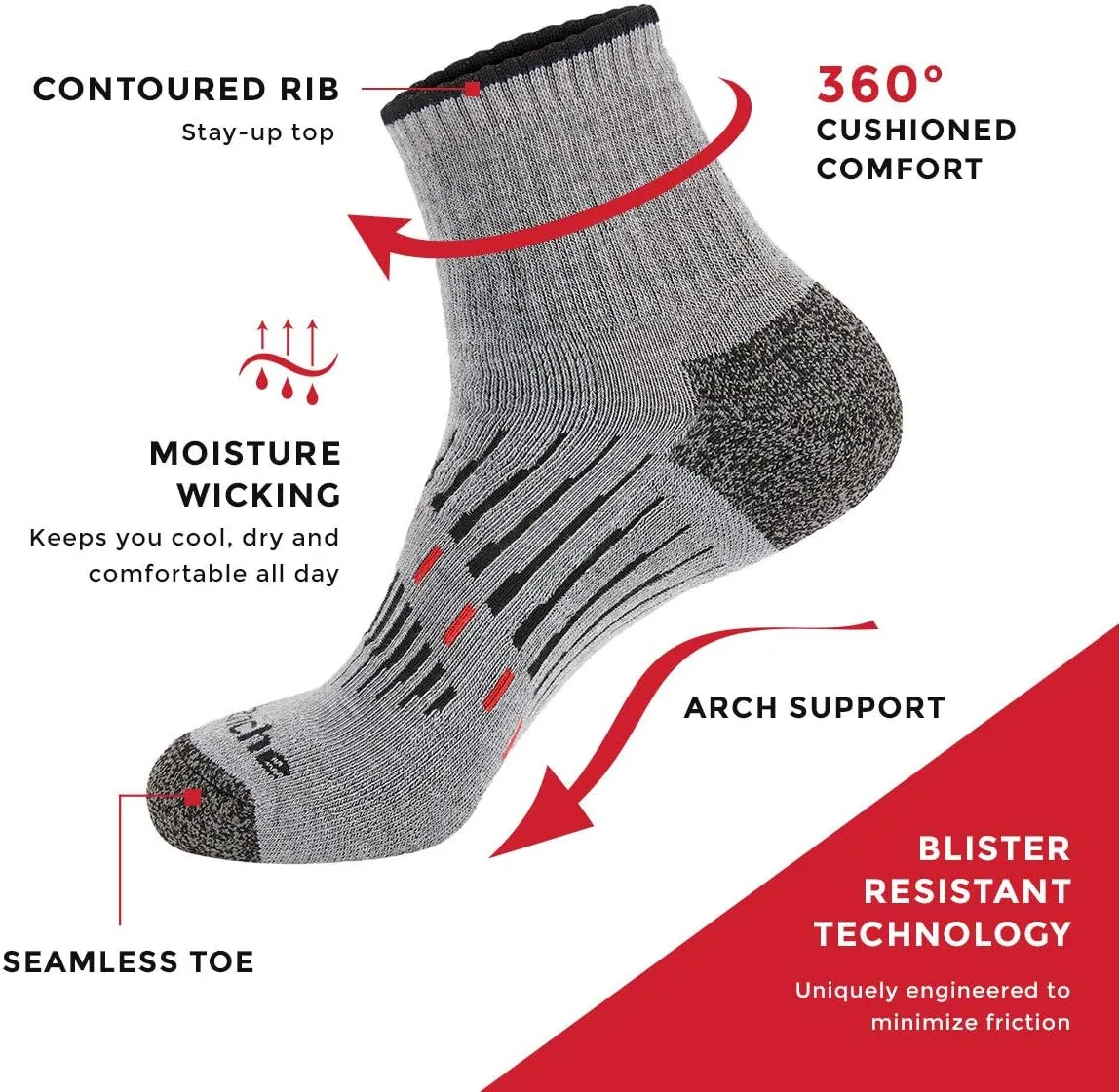 Avalanche Men's Blister Resistant Everyday Performance Quarter Socks 2-Pack