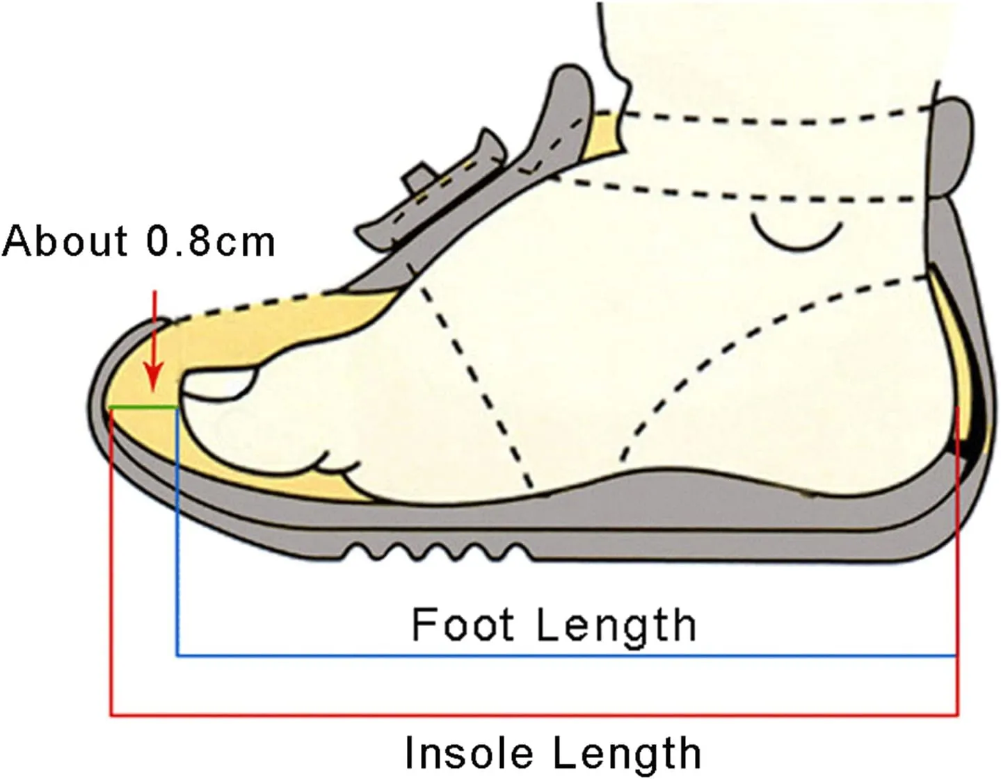 Fashion Trainers LED Breathable Luminous Sneakers for 15M-6Years Little Kids Toddler Baby Girls Boys Light Up Crib Shoes