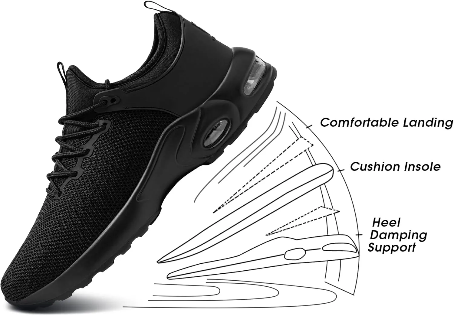 LARNMERN Steel Toe Waterproof Air Shoes Men Slip On Work Sneakers Comfortable Lightweight Construction Shoe