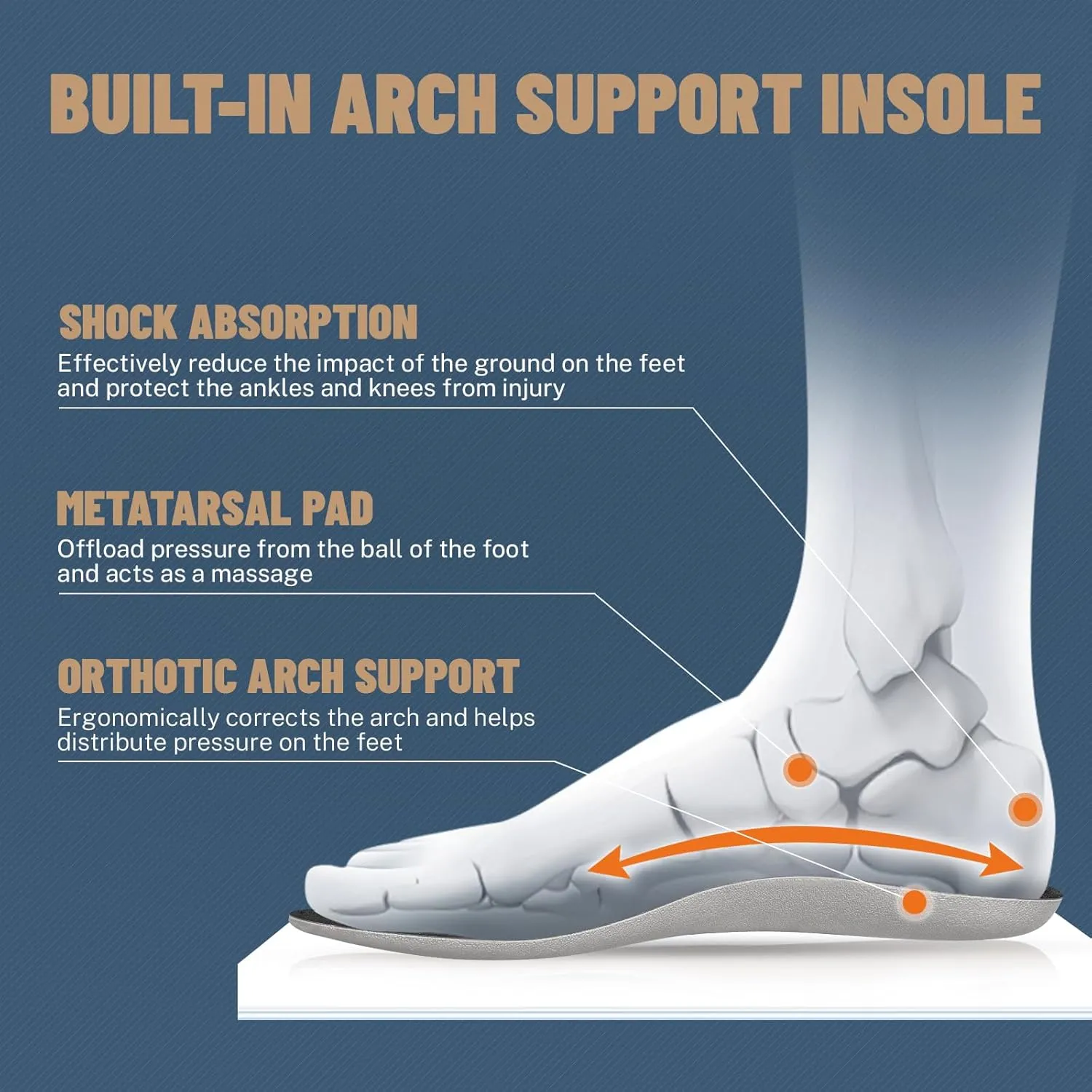 Mens Slip On Shoes - Breathable Casual Loafers Shoes for Plantar Fasciitis with Arch Support - Orthopedic Mens Boat Shoes for Daily Walking