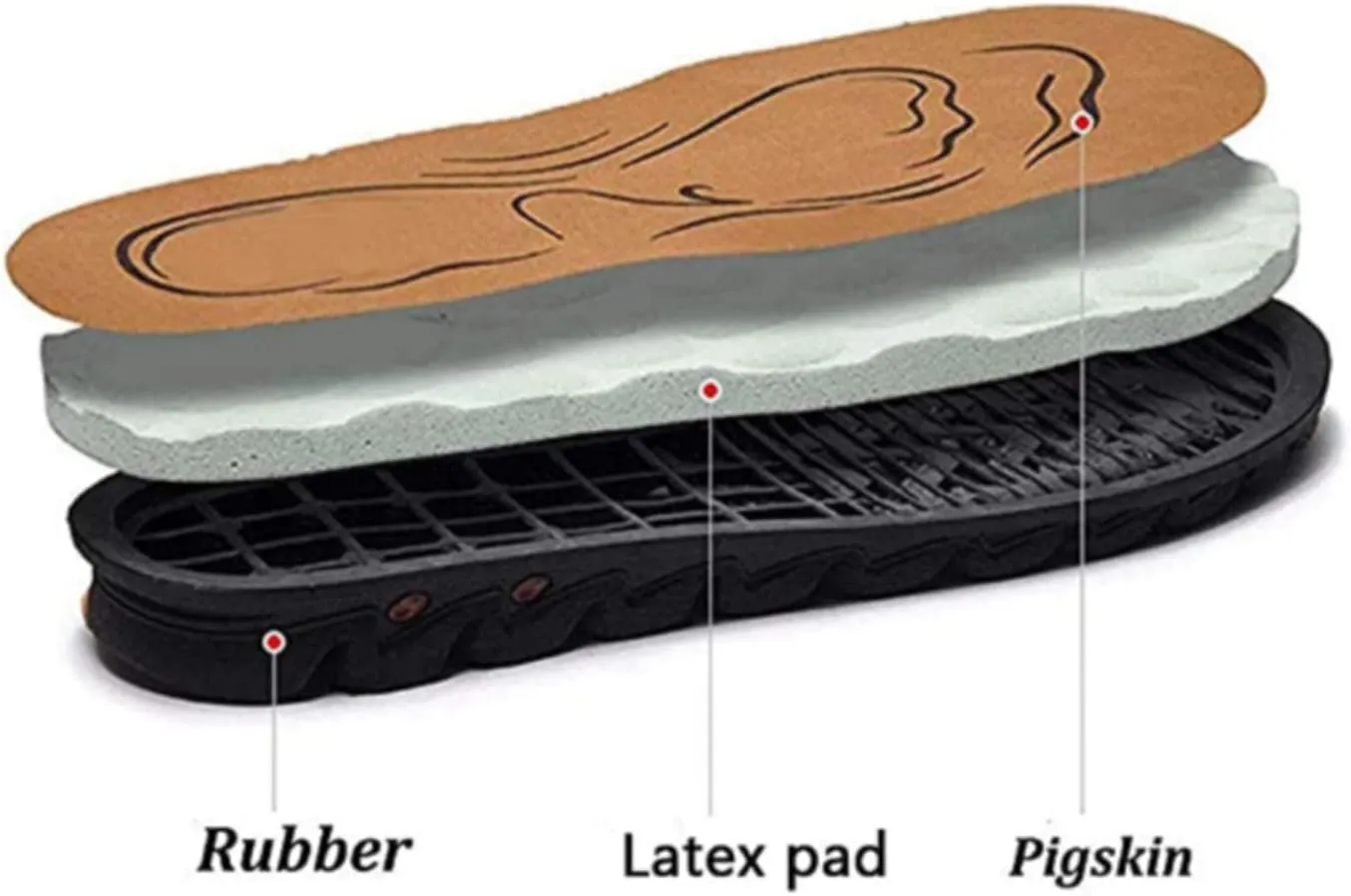 Mens Summer Casual Closed Toe Leather Sandals Outdoor Fisherman Adjustable Beach Shoes