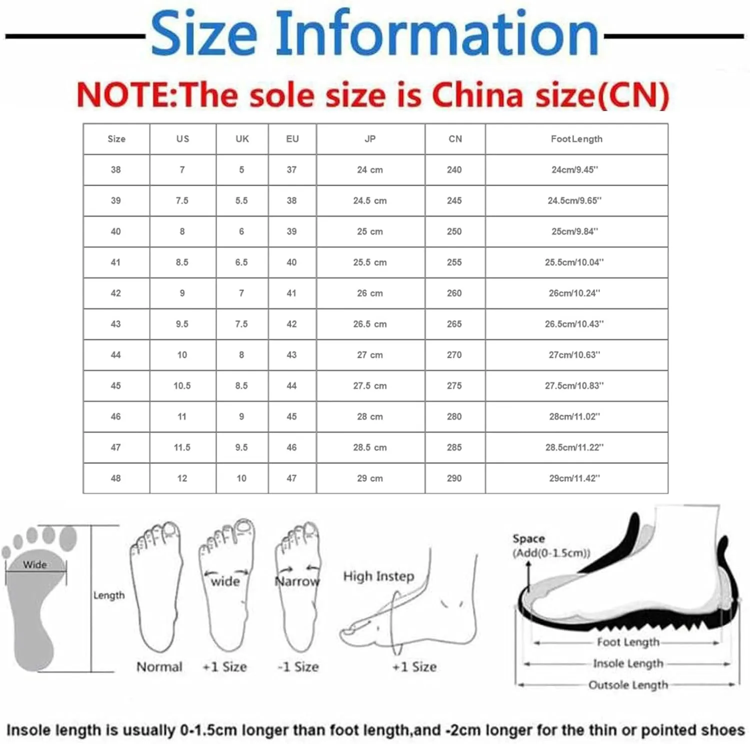 Orthopedic Walking Shoes Mules for Men 2025 Casual Mesh Summer Slip-On Breathable Slippers Solid Color Closed Toe Mens Slingback Slides with Arch-Support