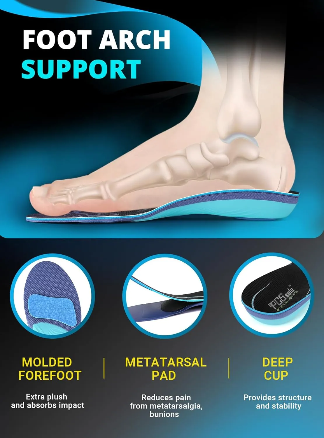 PCSsole Arch Support Inserts Women & Men - Shoe Inserts for Plantar Fasciitis Relief - Orthotic Insoles Standing All Day - for Flat Feet - Arch Pain - Heel Pain - Comfortable Boot Insoles for Working