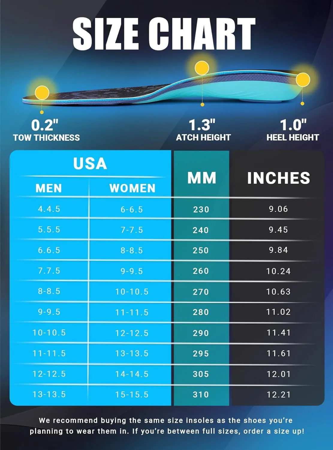 PCSsole Arch Support Inserts Women & Men - Shoe Inserts for Plantar Fasciitis Relief - Orthotic Insoles Standing All Day - for Flat Feet - Arch Pain - Heel Pain - Comfortable Boot Insoles for Working