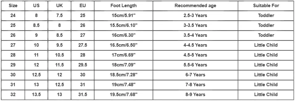 Soft Flat Shoes Summer Girl Shoes Girls Sandals Shiny Jelly Beach Closed Toe Hollow Casual