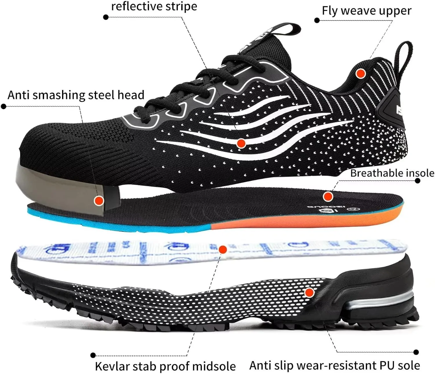 Steel Toe Shoes for Men Women Lightweight Safety Shoes Comfortable Cushion Steel Toe Sneakers Indestructible Work Shoes