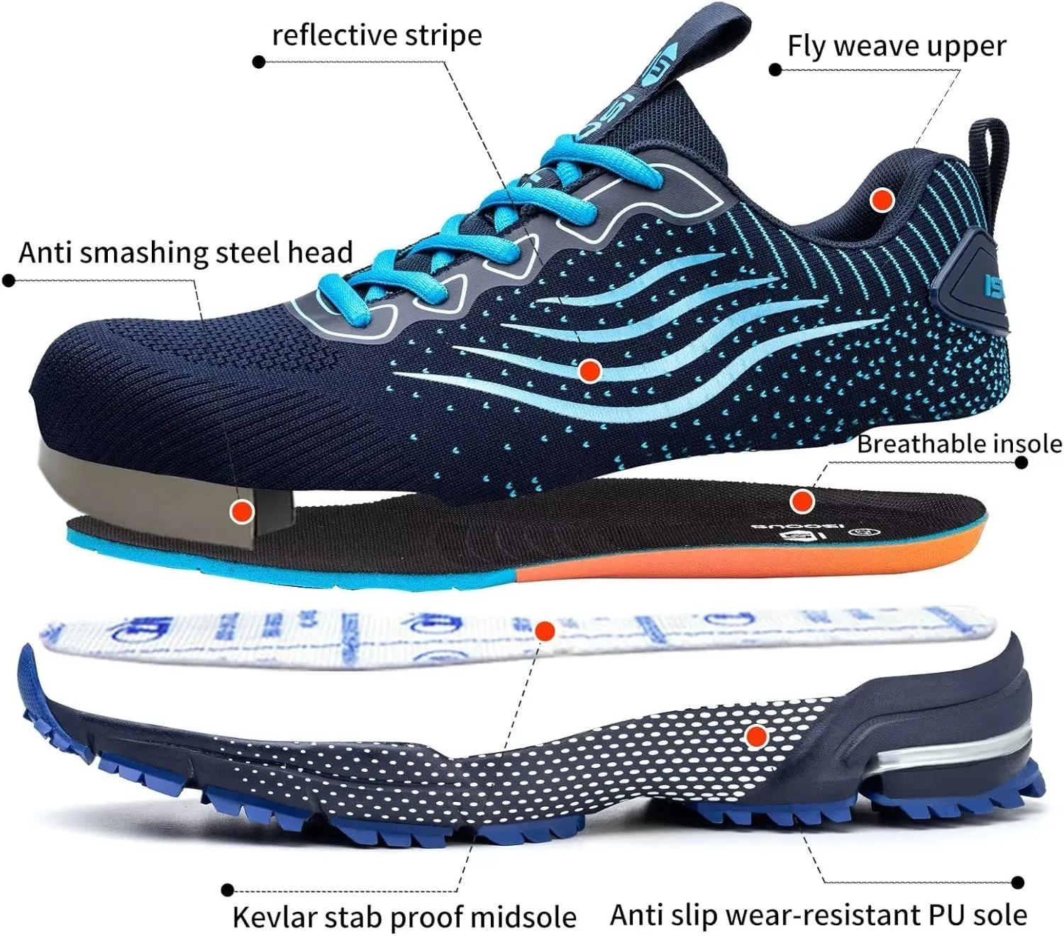 Steel Toe Shoes for Men Women Lightweight Safety Shoes Comfortable Cushion Steel Toe Sneakers Indestructible Work Shoes