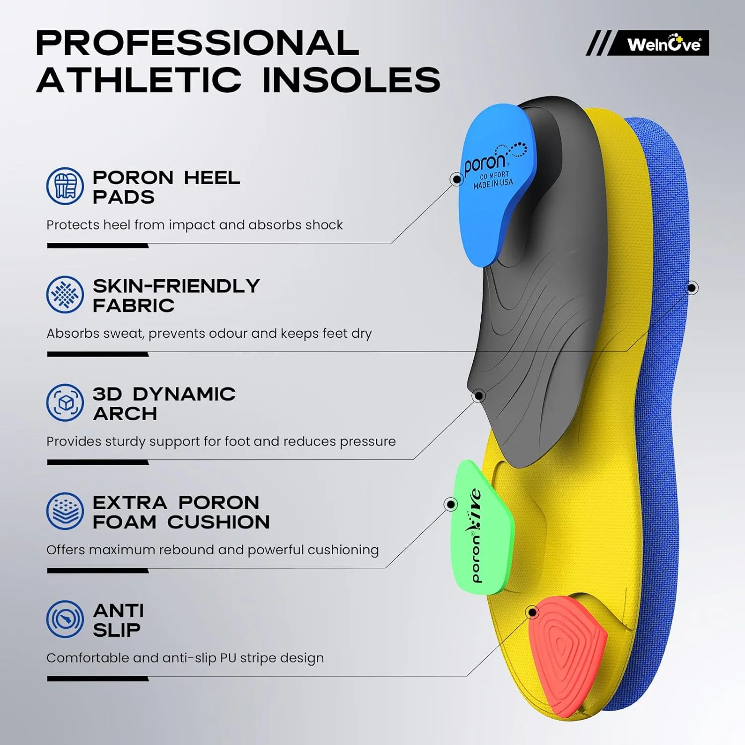 Welnove Plantar Fasciitis Insoles – Sport Arch Support Insoles for Running, Hiking & Standing All Day – Shock Absorption, Heel Pain Relief Heel Spur Insert for Sneakers & Boots(Blue,M)