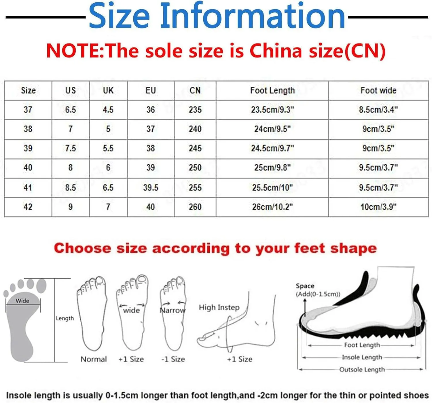 Women's Orthopedic Clogs Lightweight Platform Sandals Breathable Mesh Walking Mules Slip-On Slippers Sport Sandals